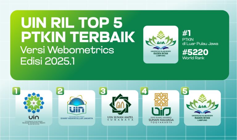 UIN Raden Intan Lampung Masuk 5 Besar PTKIN Terbaik Versi Webometrics 2025
