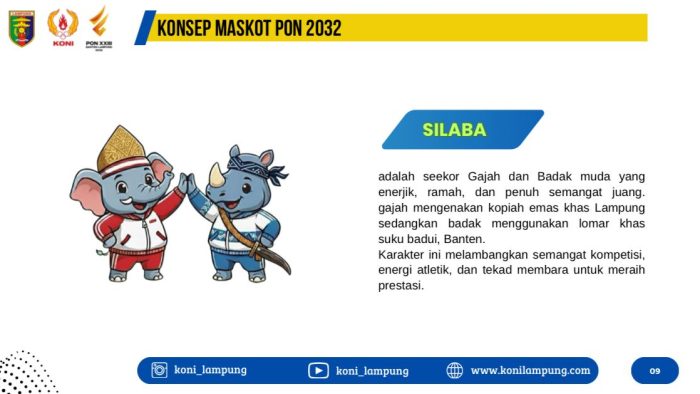 SILABA Maskot PON 2032