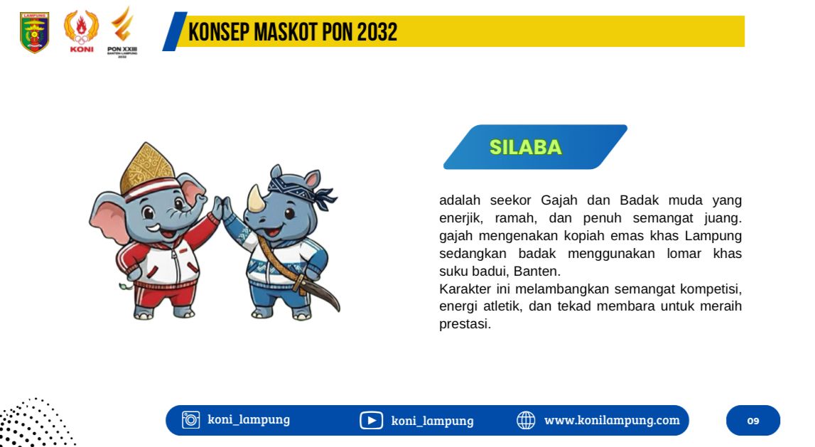 SILABA Maskot PON 2032