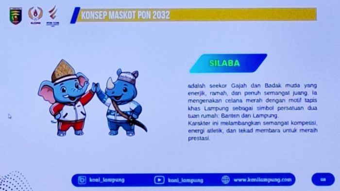 SILABA Maskot PON 2032 Lampung-Banten SILABA Maskot PON 2032 Lampung-Banten